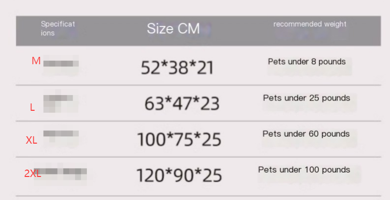 GrayWhisker Orthopedic Bolster Bed for Senior Dogs